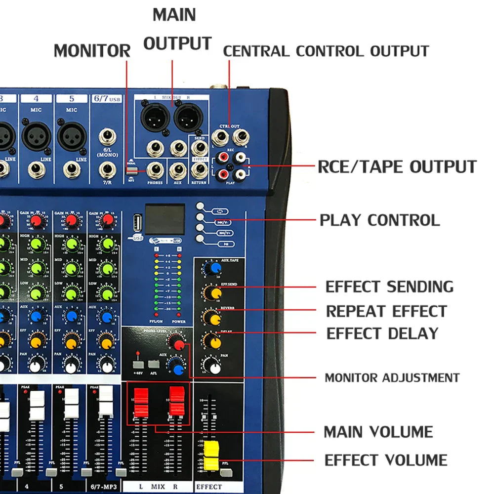 Blue ct60s 6 channel professional studio audio mixer with labeled inputs outputs control knobs and 48v phantom power