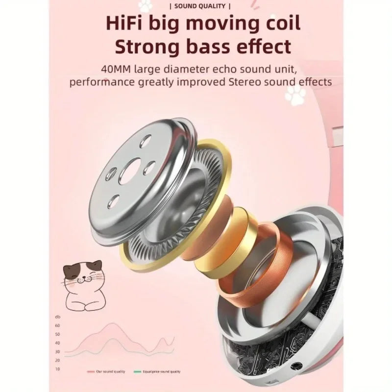 40mm large diameter hifi moving coil speaker with metallic silver and gold components in cute cat wireless cat ears headset with microphone noise cancelling