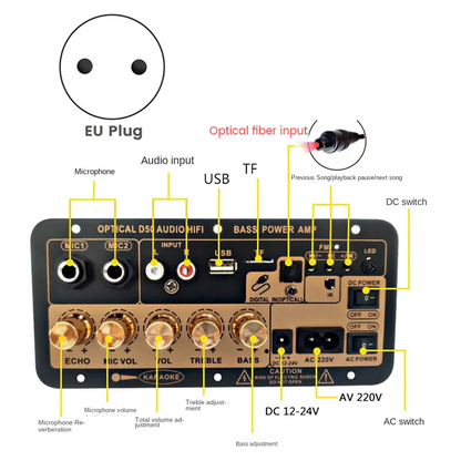 Black and gold d50 amplifier board with optical audio bluetooth, multiple input ports, and volume controls for diy audio subwoofer