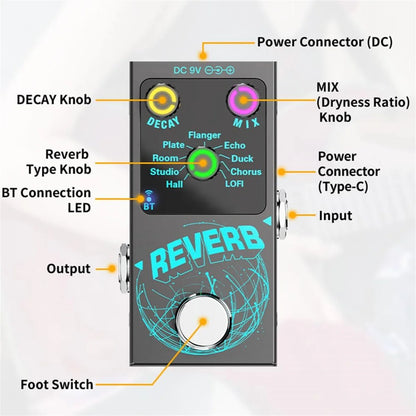 Digital Reverb Guitar Pedal - 9 Unique Reverb Effects | Wireless Accompaniment, Decay/Mix Knobs & Luminous Indicators