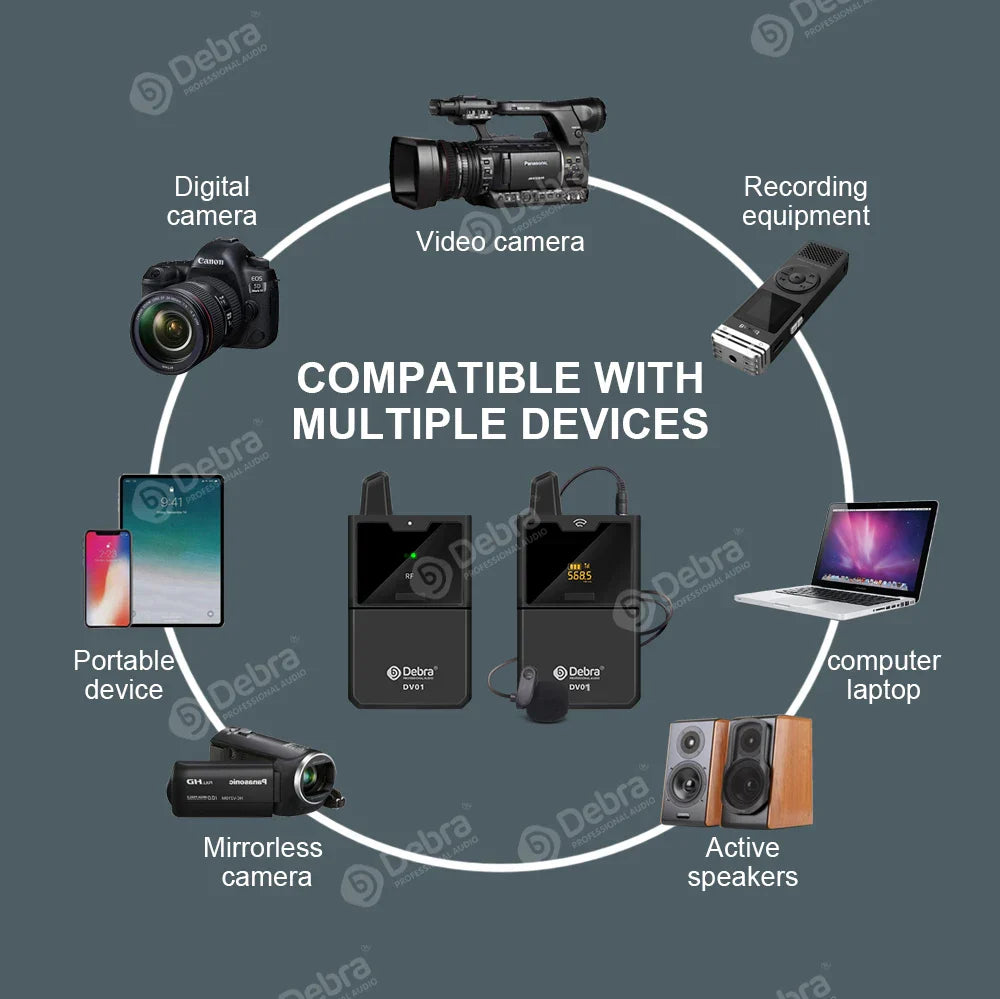 Black Debra audio DVX1 uhf wireless lavalier microphone transmitter and receiver system for live recording interview