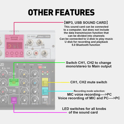 White Debra professional audio interface with pink display featuring 24bit 192k sound card and multiple connectivity ports