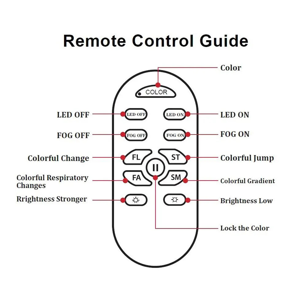 Remote control for led-600plus wedding club fogger with oval shape and buttons for led fog color and brightness effects