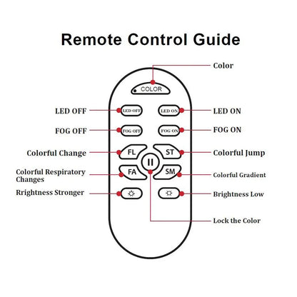 Remote control for led-600plus wedding club fogger with oval shape and buttons for led fog color and brightness effects