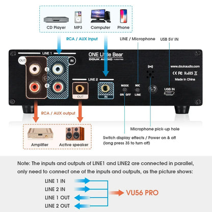 Black rectangular douk audio vu56 pro audio receiver back with silver and red rca connectors usb ports and labeled jacks