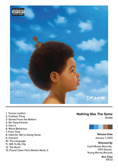 Drake pop rap music album cover poster featuring a painted portrait of a young black boy against blue sky canvas