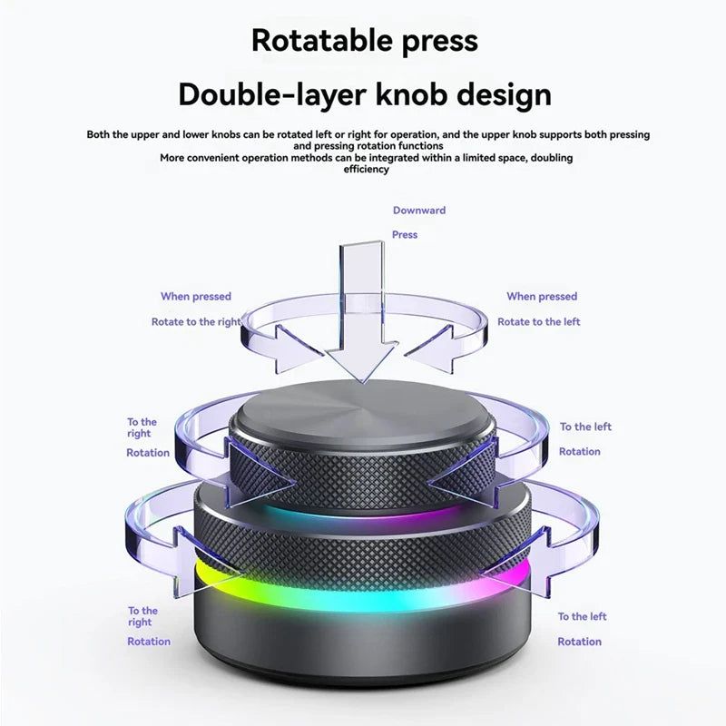 A dual knob keyboard with aluminum alloy rotary press, textured black knob, and vibrant rgb lighting around its base