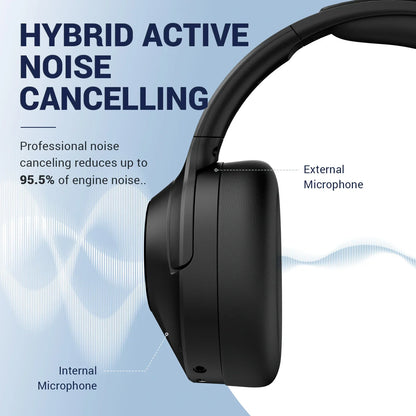 Black e11 hybrid anc over-ear headphones with noise cancelling earphones and deep bass headset features bt5.2 connectivity