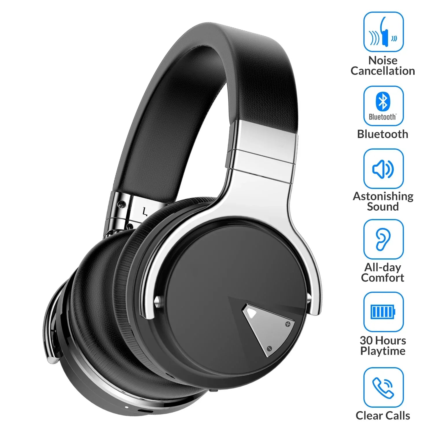 E7 ANC wireless noise cancelling black and silver over-ear bluetooth headphones with a sleek modern design