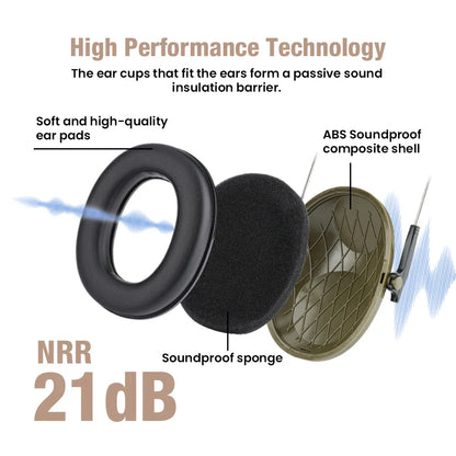 Ear protector earmuffs with black ear cushions and olive green abs soundproof shell for noise reduction in shooting
