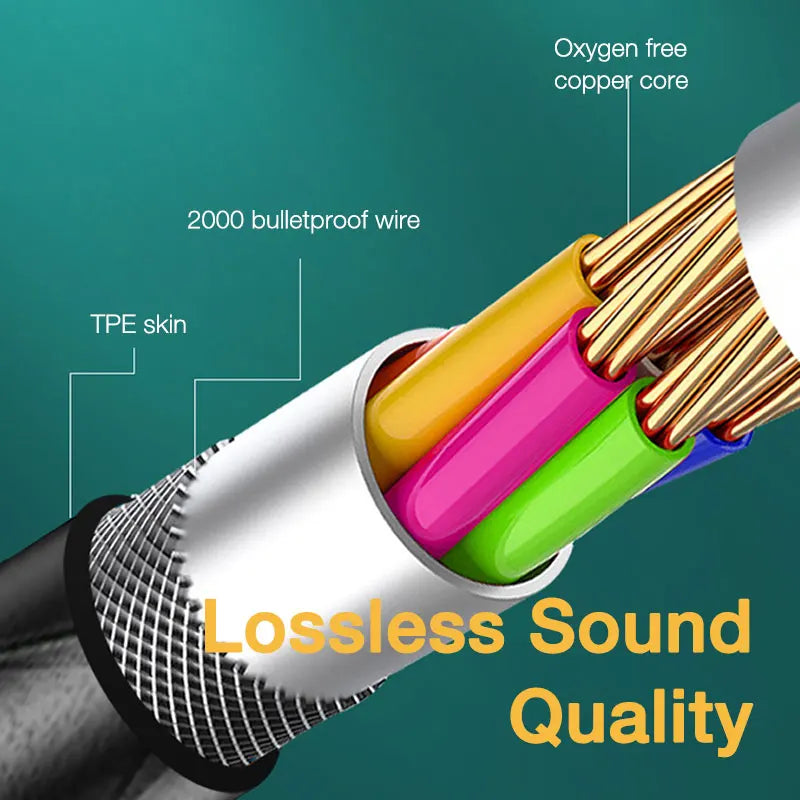 A high-fidelity wired headphones bass cable with silver metallic jacket and oxygen-free copper core for music phone earphone use