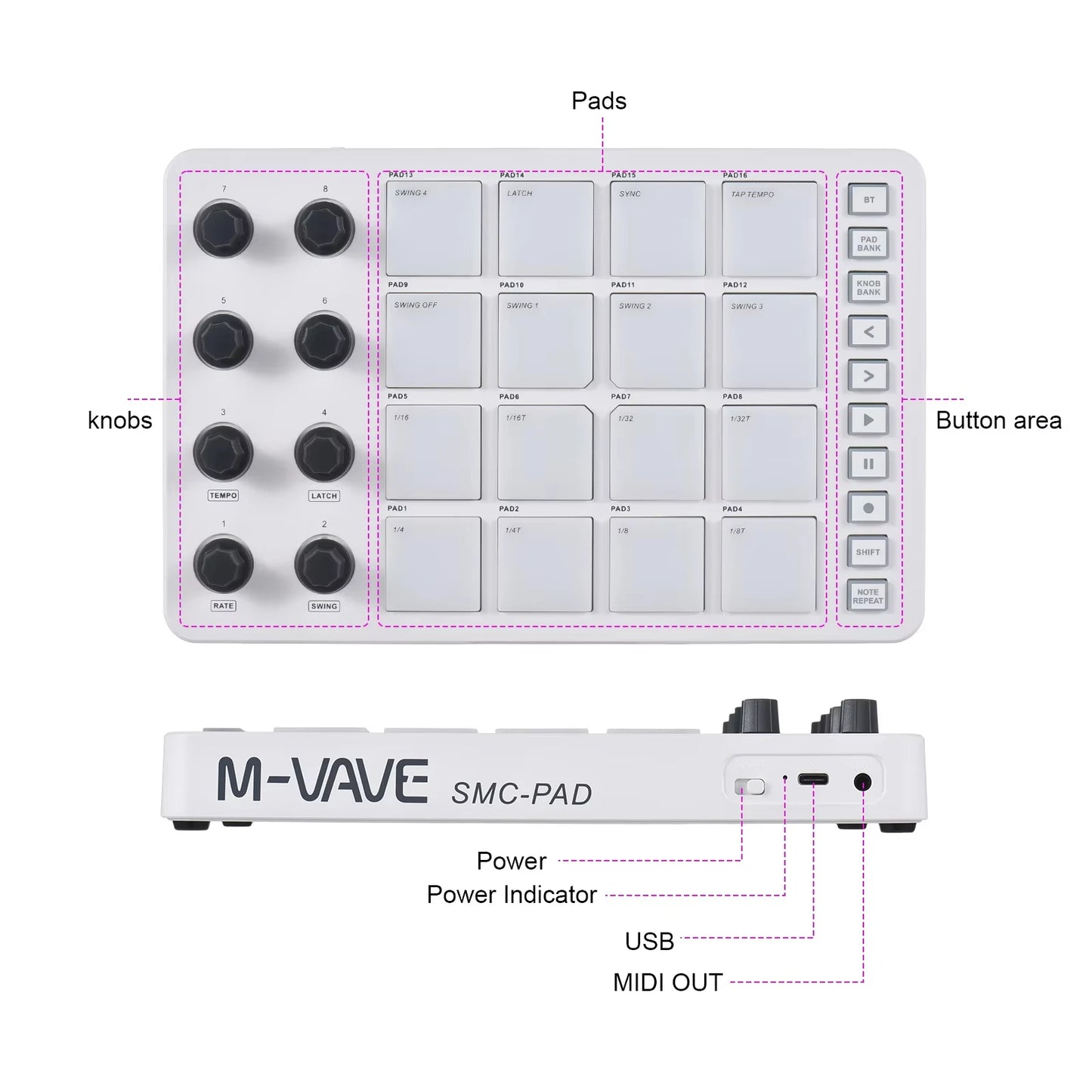 M-VAVE SMC-PAD, 16-Pad MIDI Controller,USB-C Interface， Portable Beat Maker & 3.5mm Output Interface