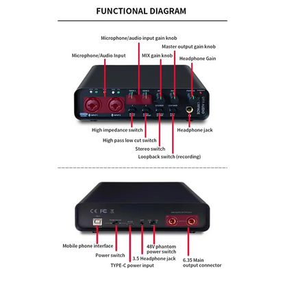 Black audio interface with red knobs and labeled ports for microphone electric guitar monitoring and studio singing microphone use