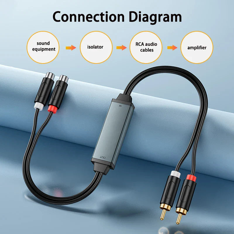 Black eppfun av100c RCA audio isolator cable with gold-plated connectors for home stereo noise cancellation
