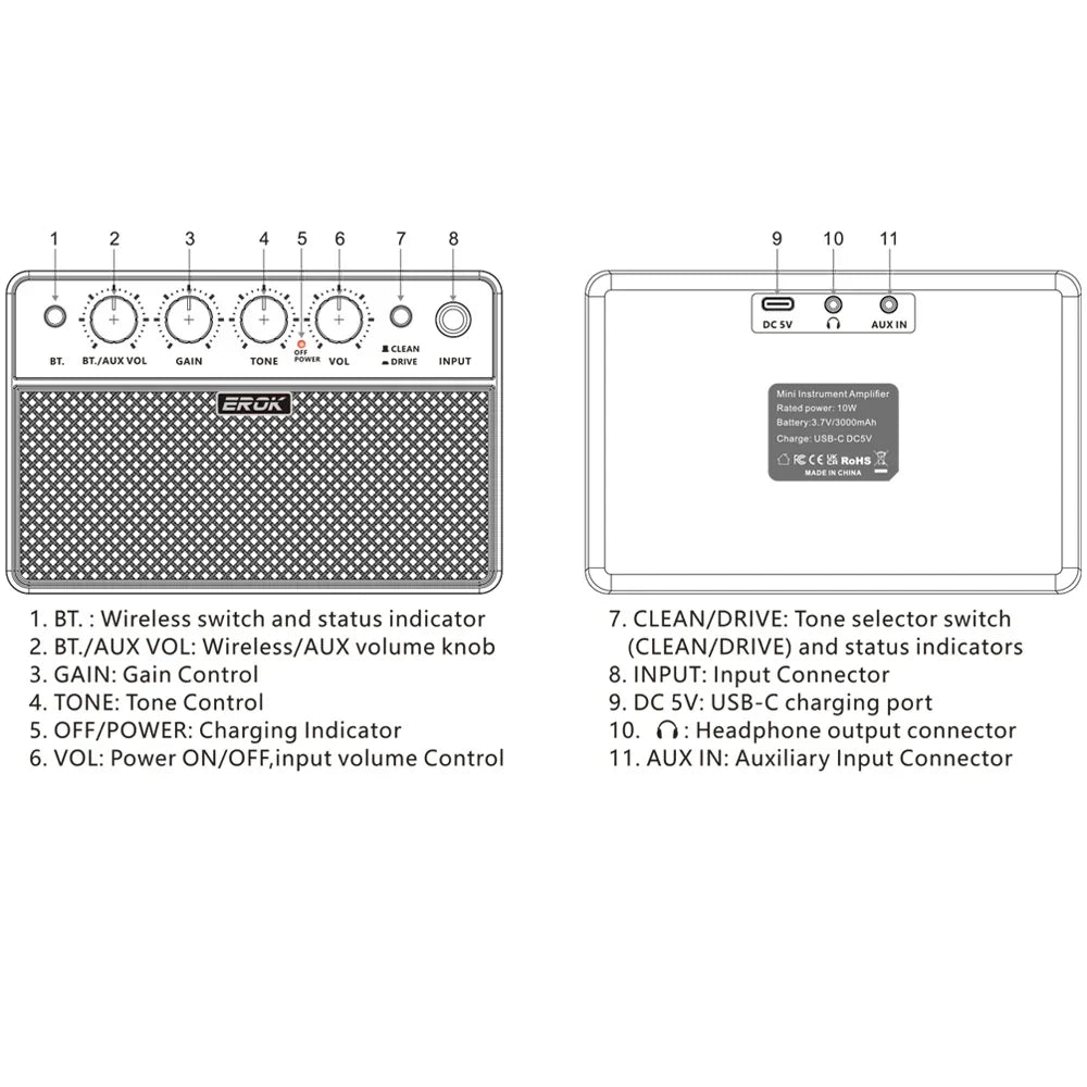 Black erok guitar portable mini amplifier with mesh grille and control knobs for gain tone volume and clean drive effects