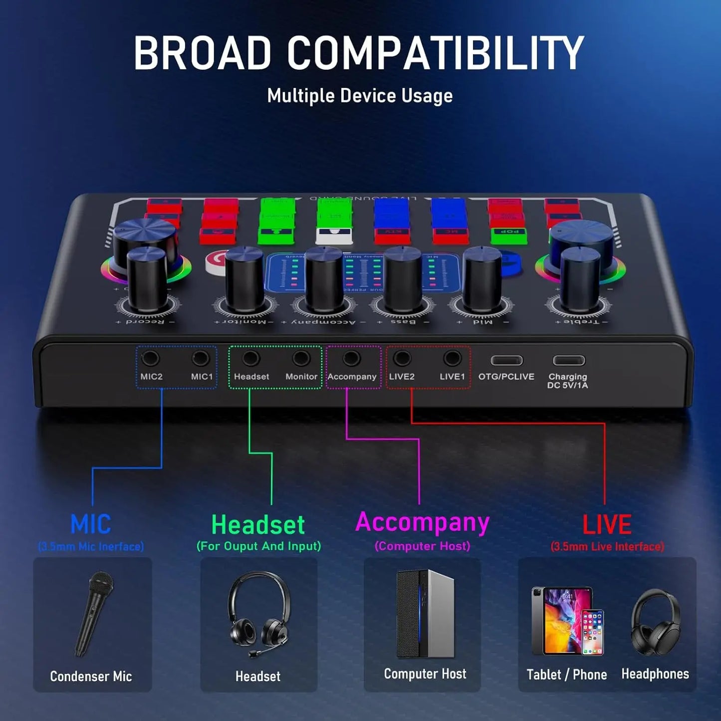 Black f009 live sound audio dj mixer with colorful led knobs and labeled ports for smartphone live streaming use