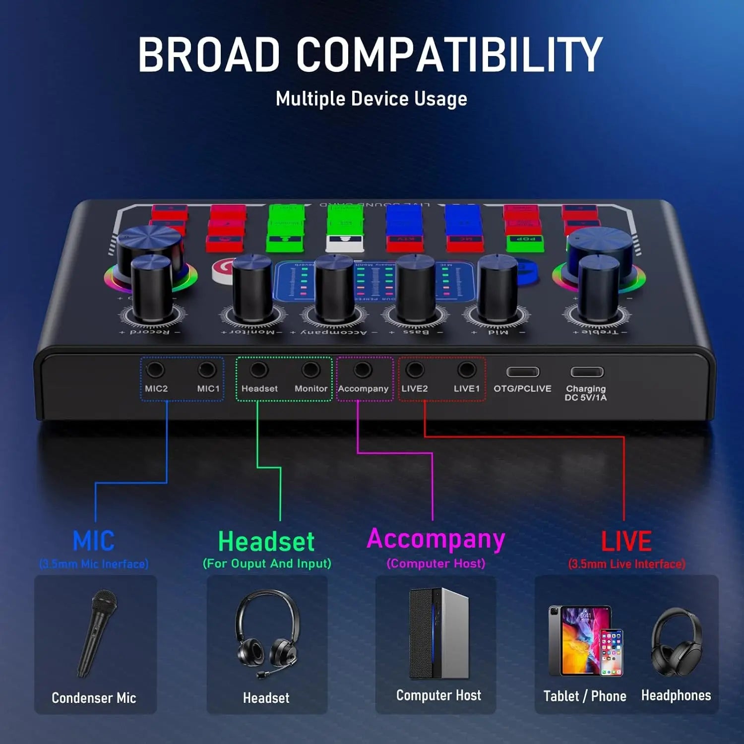 Black f009 live sound audio dj mixer with colorful led knobs and labeled ports for smartphone live streaming use