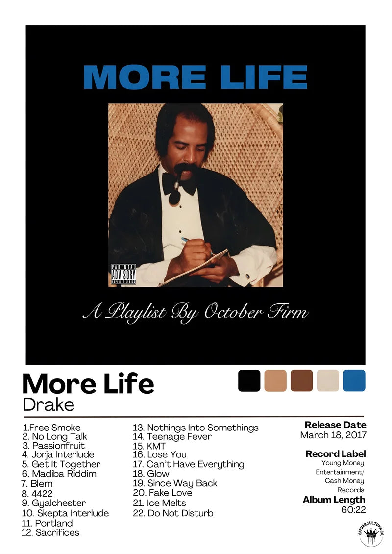 Black and white drake more life album cover poster featuring a man in formal attire writing on paper for wall decor