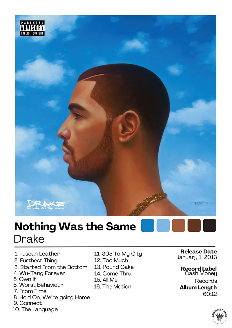 Famous music album poster featuring drake in a stylized portrait with blue sky and gold chain for modern wall decor