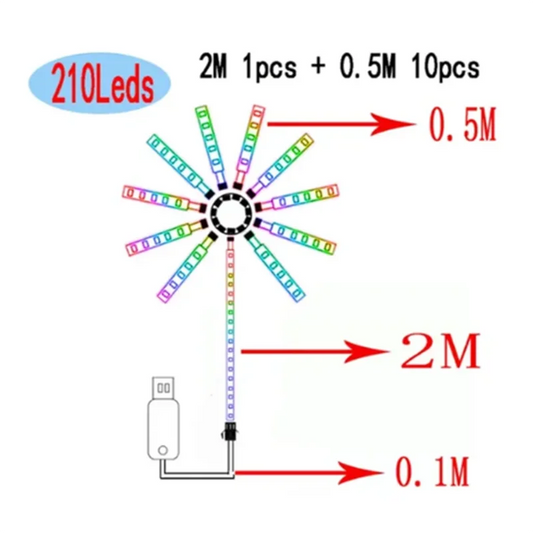 A 210-led rainbow-colored fireworks led strip with a central hub and radial multicolored lights for wedding decor
