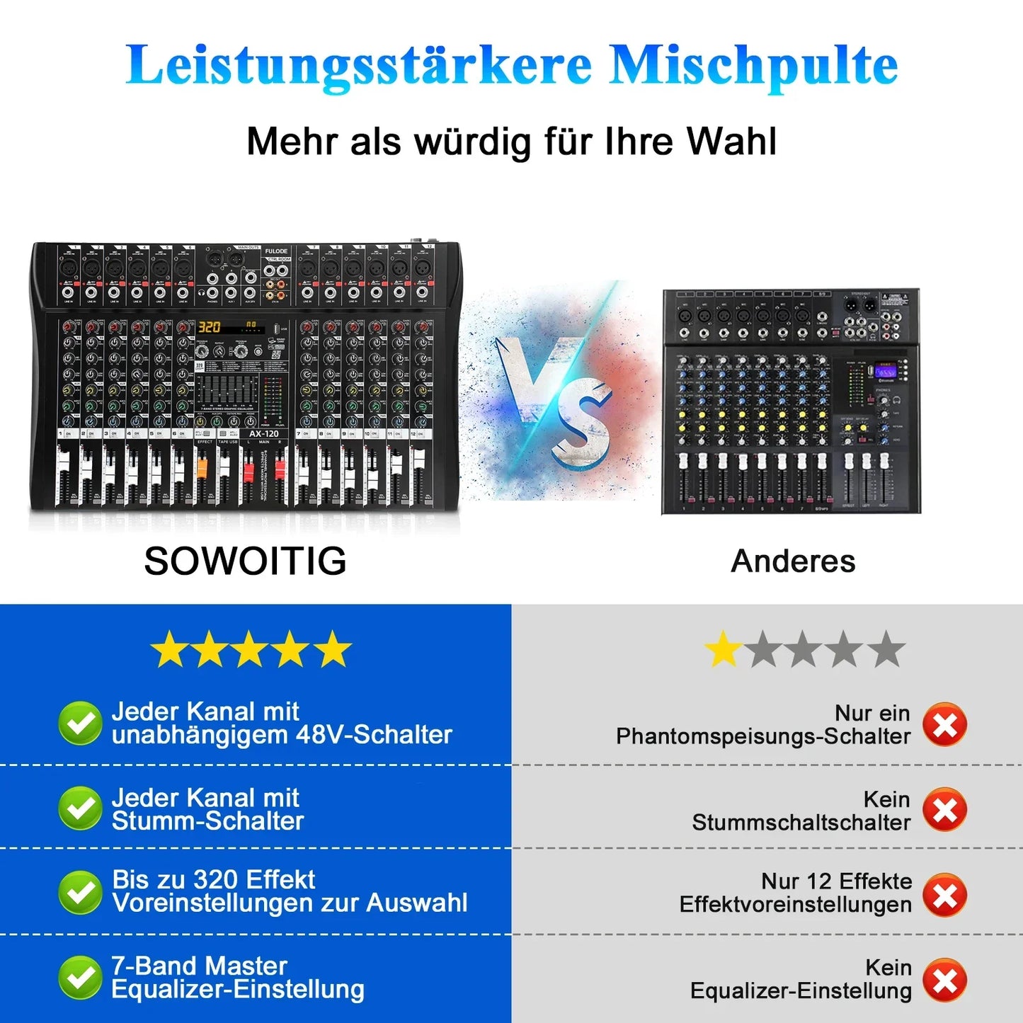 Black fuluode ax-120 professional mixer control 12-channel sound mixing board usb with 320 dsp effects and digital display