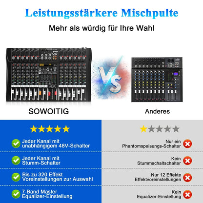 Black fuluode ax-120 professional mixer control 12-channel sound mixing board usb with 320 dsp effects and digital display