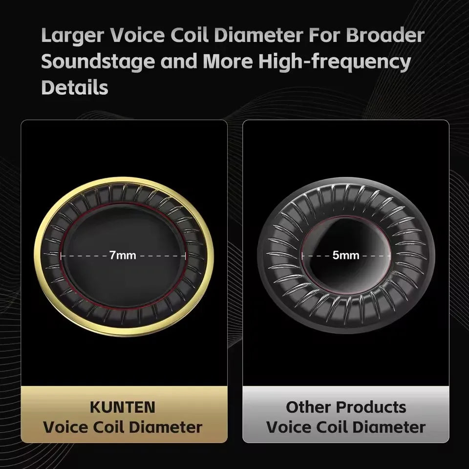 7mm gold-rimmed voice coil with black cone in kunten dynamic drive detachable headphones gaming heavy bass earbuds