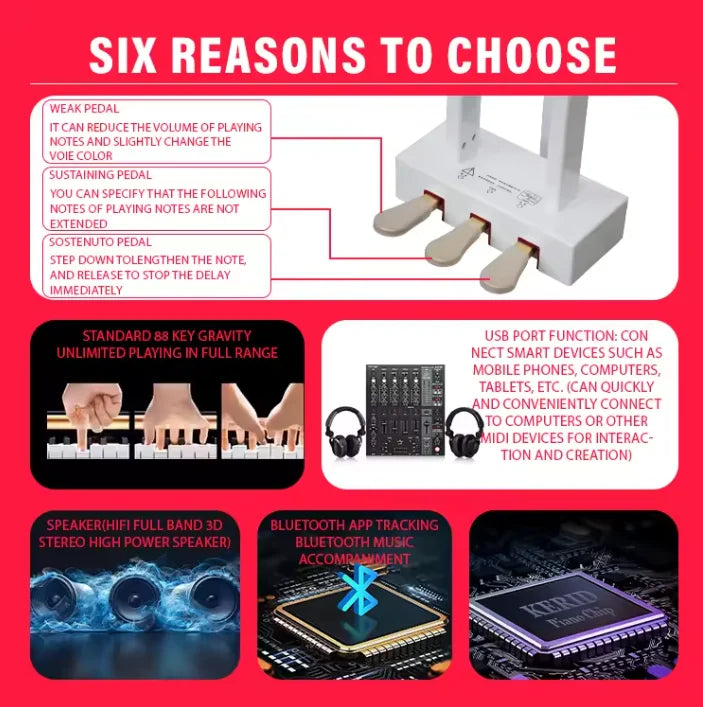White three-pedal unit for grand piano electronic upright digital grand with labeled weak sustaining and sostenuto functions