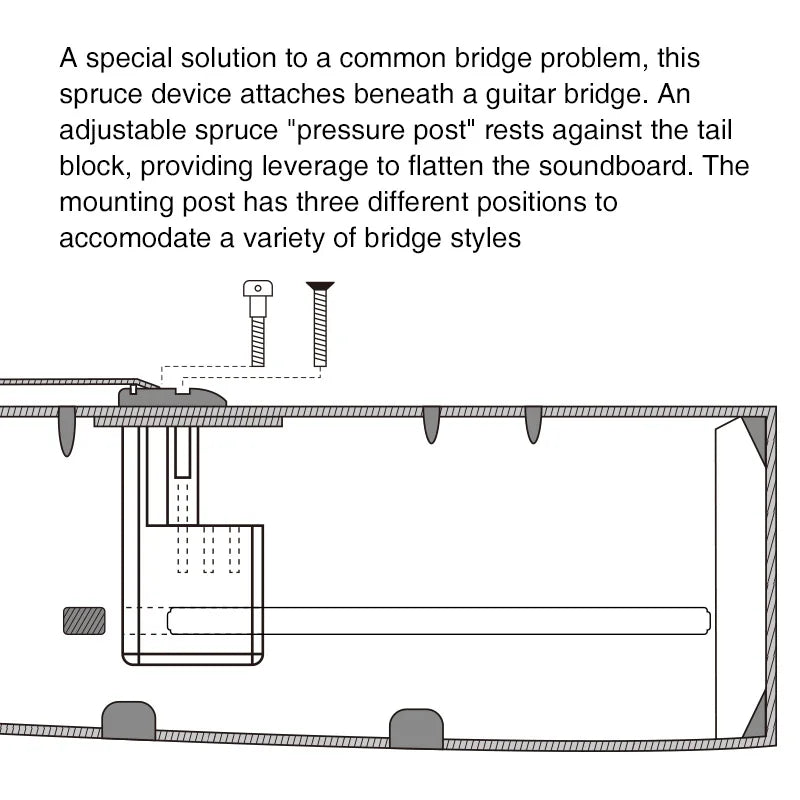 Adjustable spruce pressure post with threaded mounting and three position settings for guitar bridge doctor enhances soundboard