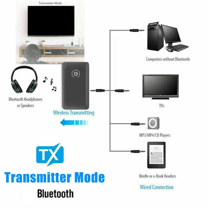 Black rectangular Hannord 2 in 1 wireless bluetooth 5.0 transmitter receiver chargable audio adapter with circular logo