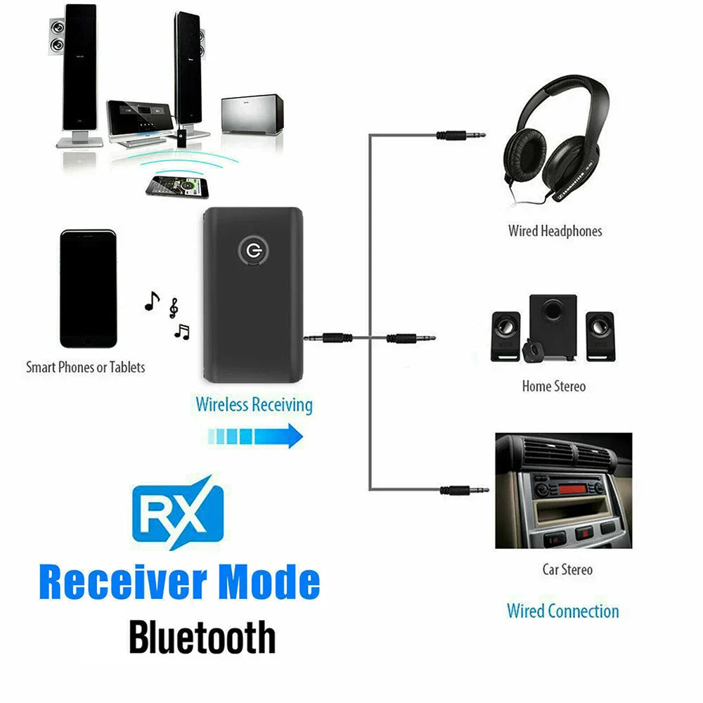 Black rectangular hannord 2 in 1 wireless bluetooth 5.0 transmitter receiver chargable audio adapter with circular logo