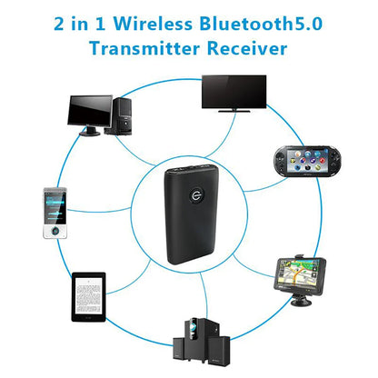 Black rectangular Hannord 2 in 1 wireless audio transmitter receiver chargable audio adapter with circular logo