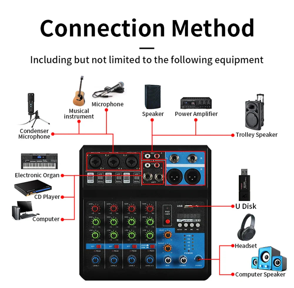 Black and blue hd a4 a5 sound card console mixer professional with 4 channel usb port for streaming dj audio equipment