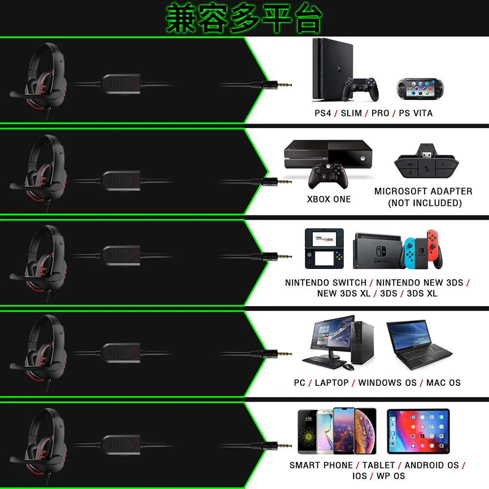 Black wired gaming headset with red accents and detachable microphone for game pc chat and multi-platform use