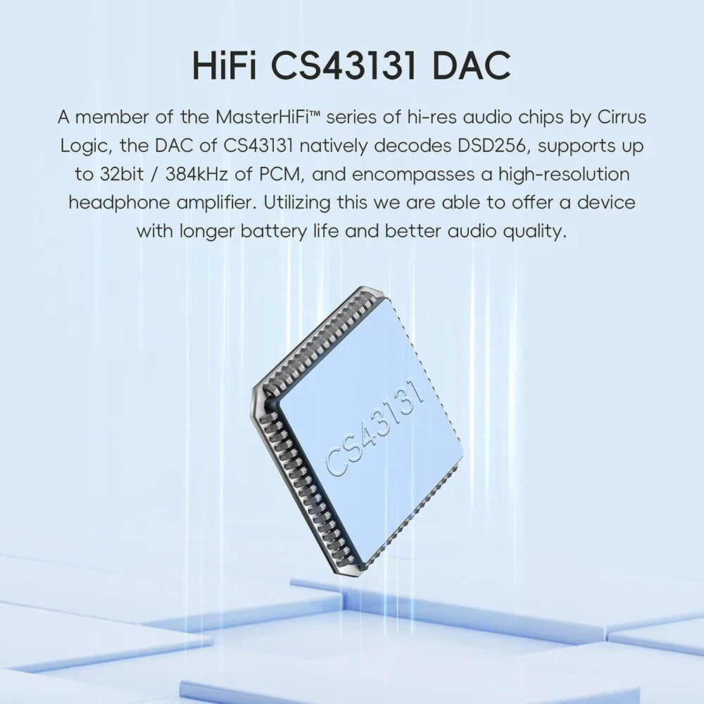 Silver-colored metallic hifi dac chip cs43131 with fine pins in hiby r1 32bit x1600e cs43131 master control audio player