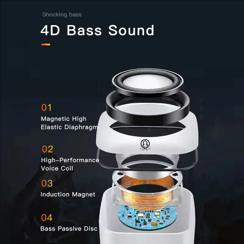 White hifi mini desktop wired usb speaker with black accents showcasing 4d bass technology for laptop pc suround and subwoofer aux playback