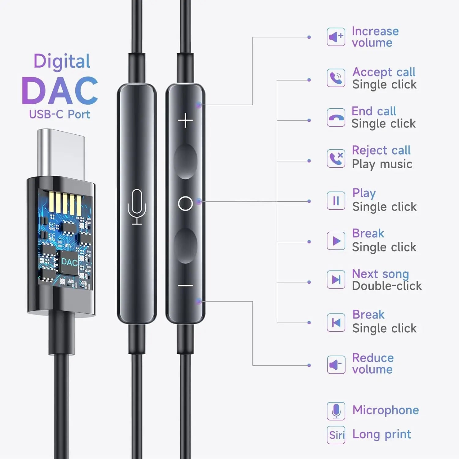 Black sleek digital dac cable with usb-c port and control buttons for volume call music wired headphones for samsung s25 s24 s23 s22 xiaomi