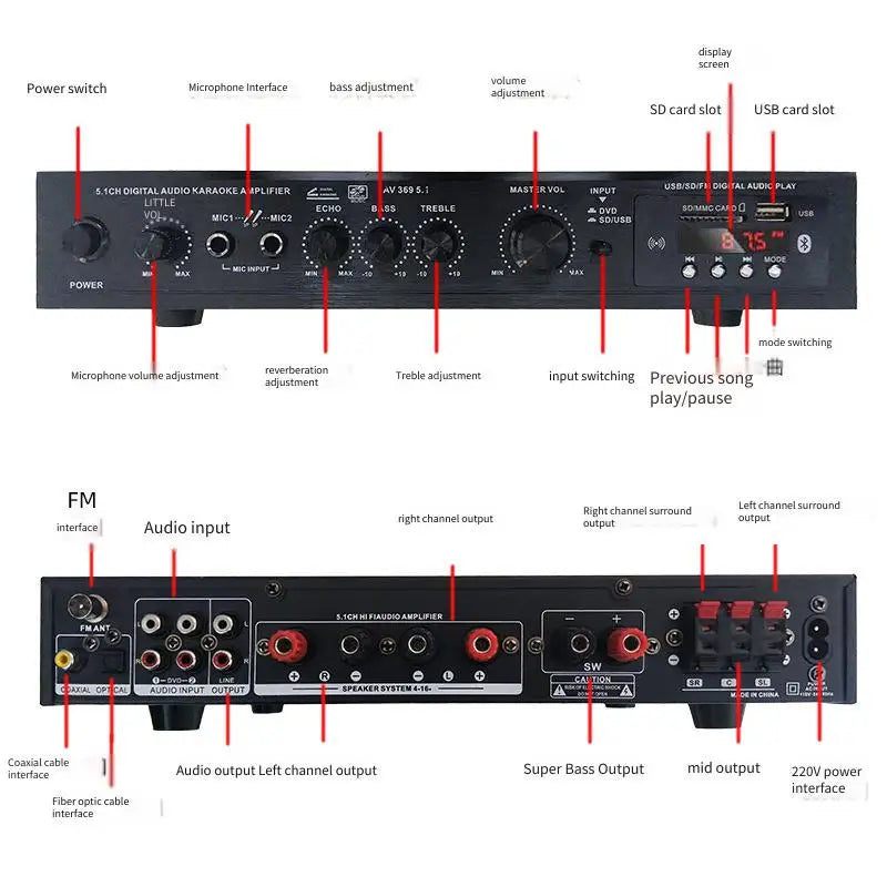 Black 5.1 channel subwoofer bass power amplifier with multiple ports and knobs for home theater outdoor use