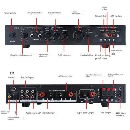 Black 5.1ch digital audio amplifier with multiple ports and knobs for channel subwoofer bass stage home theater outdoor use