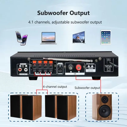 Black 4.1 channel bluetooth amplifier with wooden finish speaker ports and red rca subwoofer jacks rear view usb remote control home car amplifier
