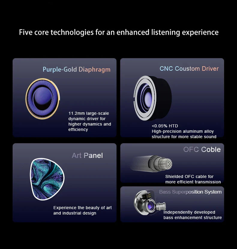 Inawaken dawn ms purple-gold diaphragm dynamic driver iem headphones with 11.2mm large-scale design for audiophiles