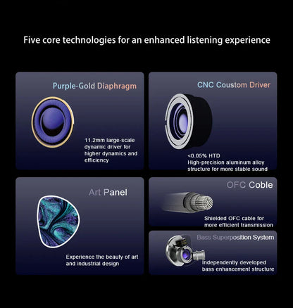 Inawaken dawn ms purple-gold diaphragm dynamic driver iem headphones with 11.2mm large-scale design for audiophiles