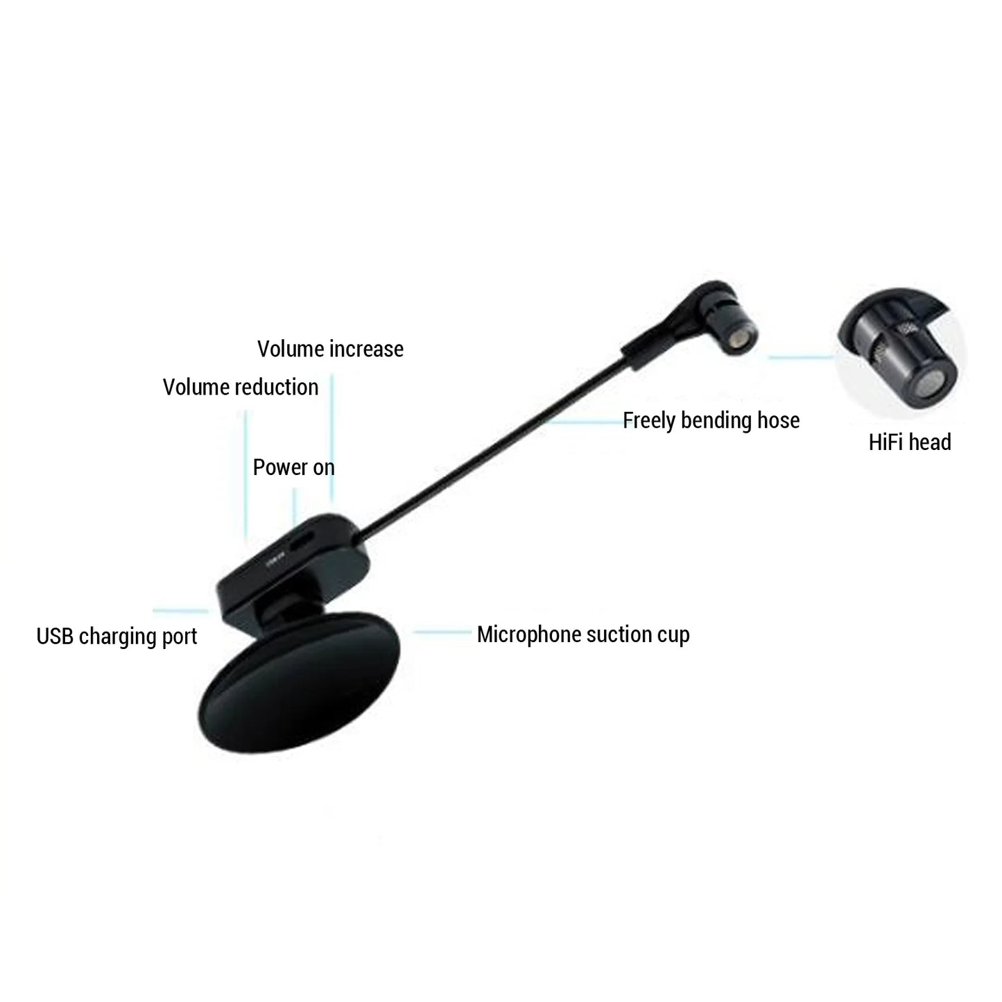 Black wireless instrument pickup microphone system with double shielded noise reduction and adjustable bending hose for violin