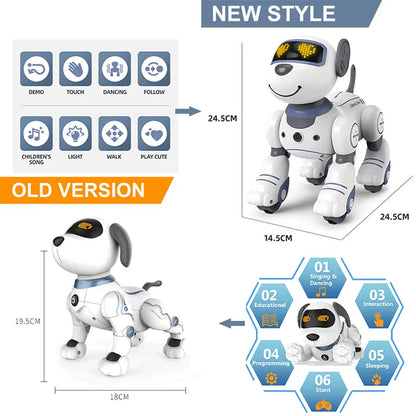 Intelligent remote control robot dog toy in white plastic with blue accents and led eyes featuring voice command programmable functions