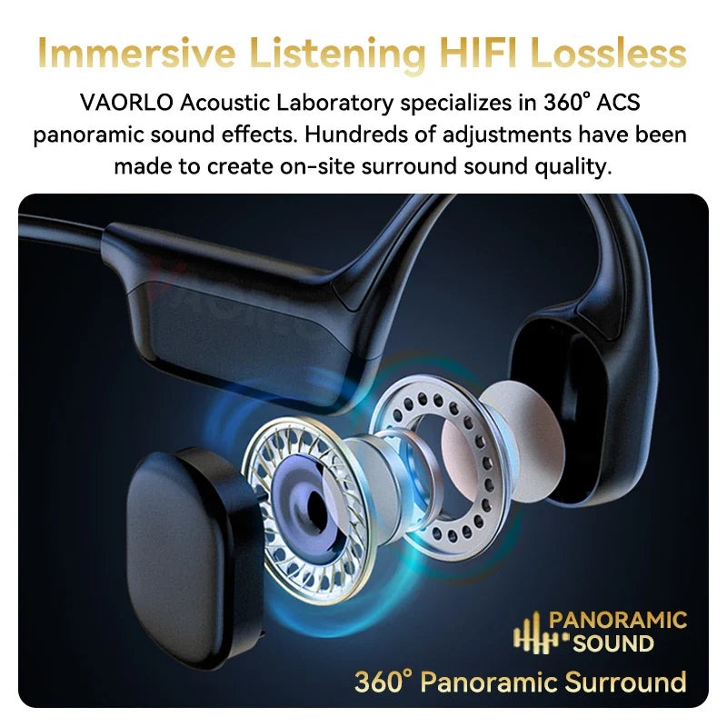 #IPX8 Waterproof Bone Conduction Wireless Headphone Bluetooth 5.4 + 32GB RAM MP3 Player HIFI Music Sport Swimming Headset With Mic - Type