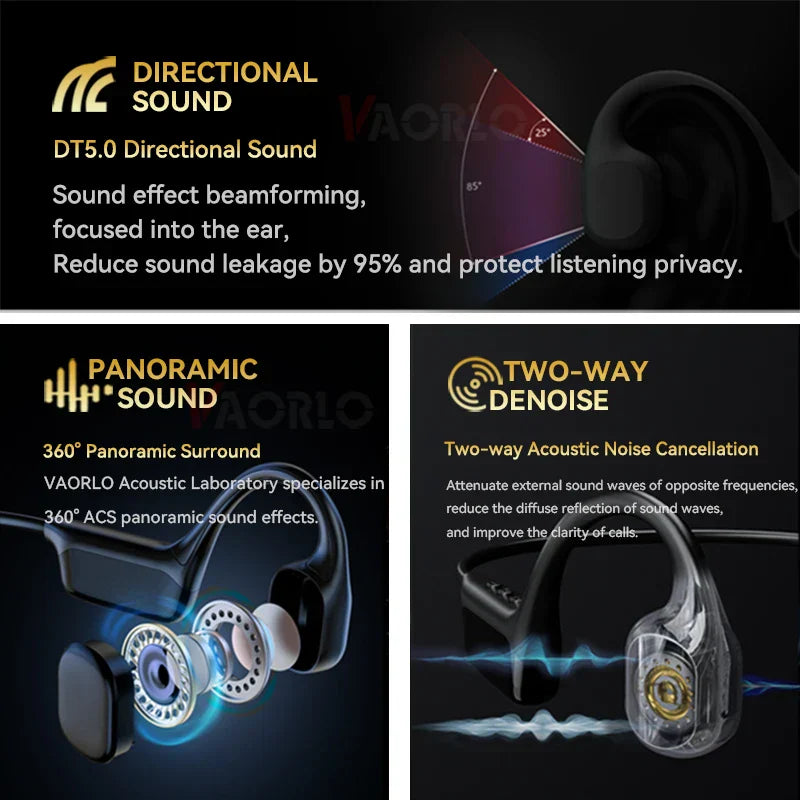 Black and transparent vaorlo dt5.0 bone conduction wireless earbuds with metallic accents for music sport swimming use