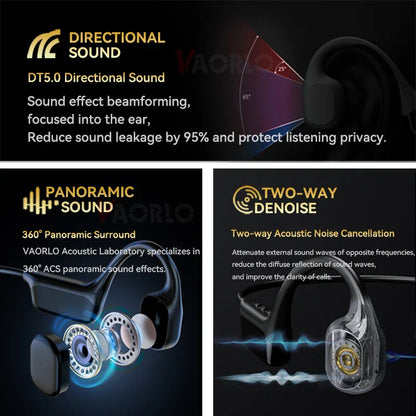 Black and transparent vaorlo dt5.0 bone conduction wireless earbuds with metallic accents for music sport swimming use