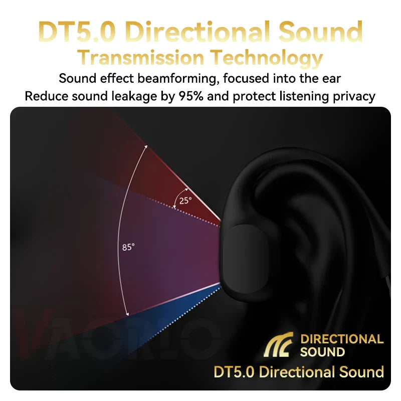 Black wireless earbud with directional sound transmission technology for focused audio mp3 player hifi sport swimming headset