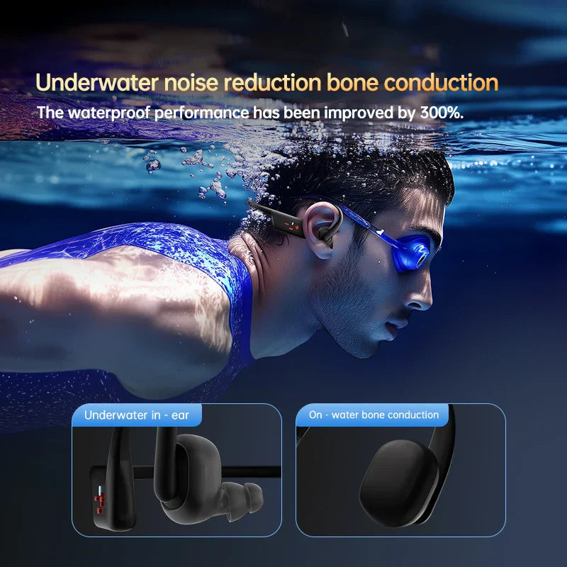 Black ipx8 waterproof swimming-grade bone conduction wireless headphones with blue swim goggles and 32gb mp3 hifi music player