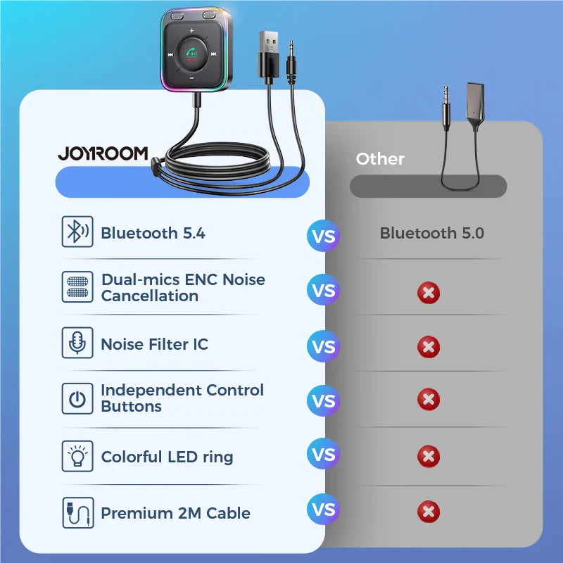 Joyroom bluetooth 5.4 aux car adapter with sleek black silver body, colorful led ring, stronger dual mics and noise cancellation bluetooth for hands-free calls